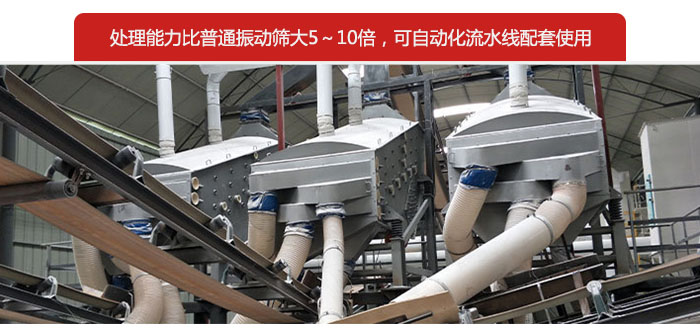 概率筛处理能力比普通振动筛大5-10倍,可自动化流水线配套使用。
